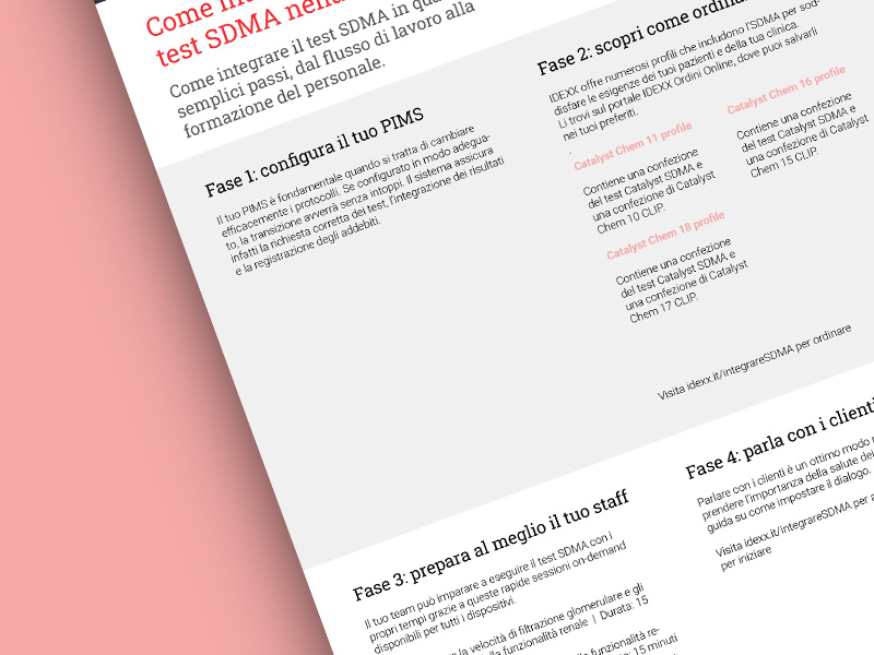 Practice resources PDF.
