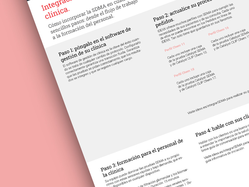 Practice resources PDF.