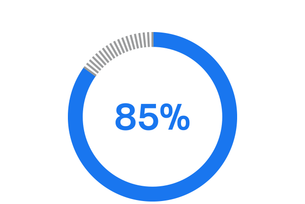 85 percent.