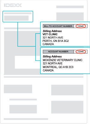 Find your IDEXX account number