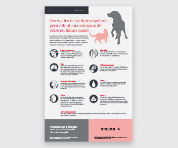 Wellness testing poster.