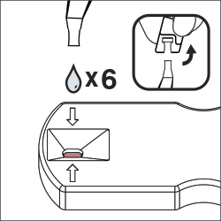 Alertys OnFarm workflow Step 4.