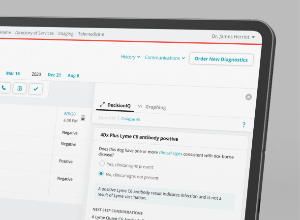 Screenshot of IDEXX DecisionIQ 4Dx plus in Vetconnect Plus.