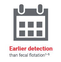 Earlier detection than fecal flotation.